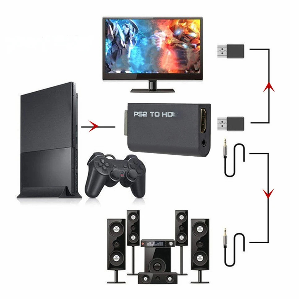 Hdmi To Ps2 Compatible Convert - Hdmi Adapter Tablet ulasan dan harga