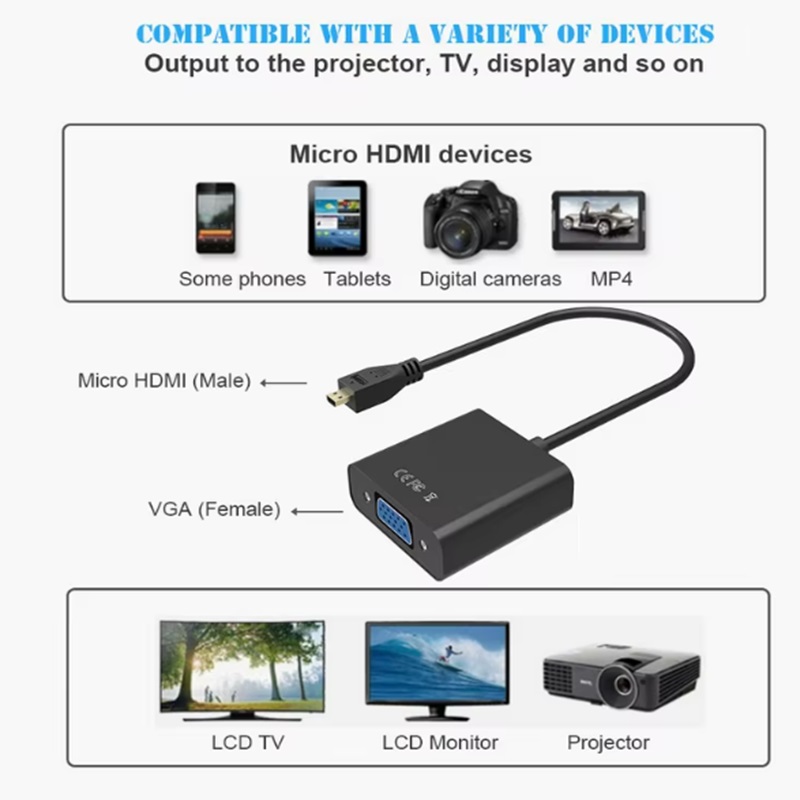 Micro HDMI to VGA Connector Mi - Hdmi Adapter Tablet ulasan dan harga