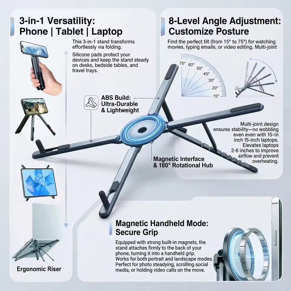 Portable Magnetic Phone Holder - Essential Tablet Accessories ulasan dan harga