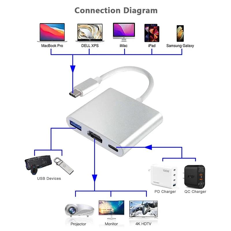 USB-C To HDMI-compatible 3 In  - Hdmi Adapter Tablet ulasan dan harga