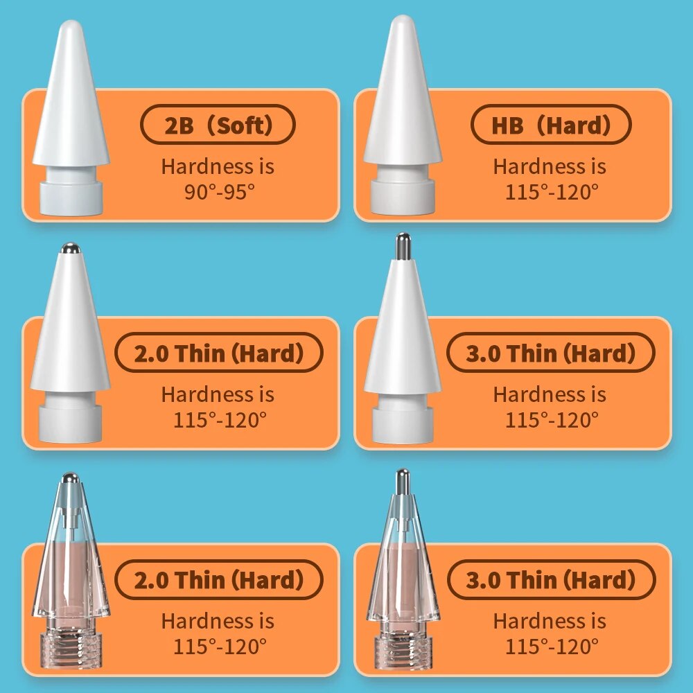 For Apple Pencil Pen Nib Penci - Tablet Drawing Accessories ulasan dan harga