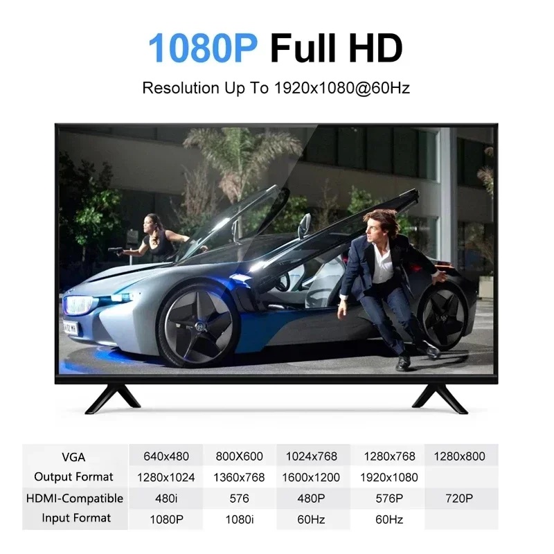 HD 1080P HDMI To VGA Cable Con - Hdmi Adapter Tablet ulasan dan harga