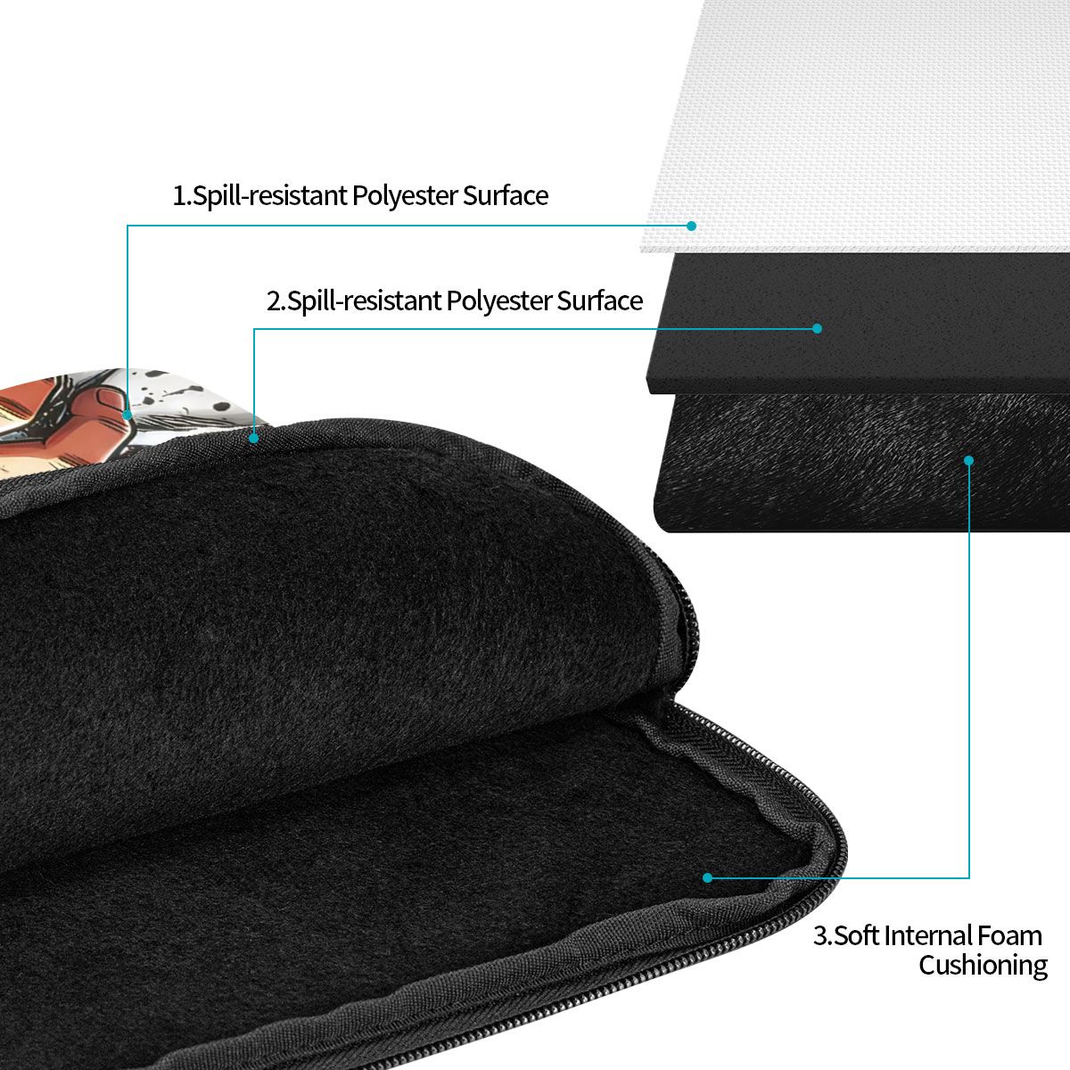 Laptop Bag Sleeve Out Of The C - Tablet Sleeves & Cases Ipad Accessories ulasan dan harga