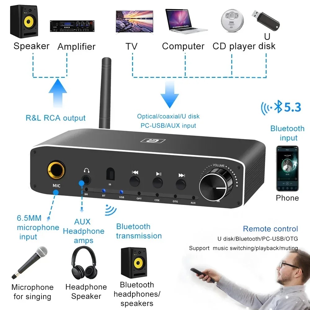 AYINO DA310B 2In1 Bluetooth 5. - Hdmi Adapter Tablet ulasan dan harga