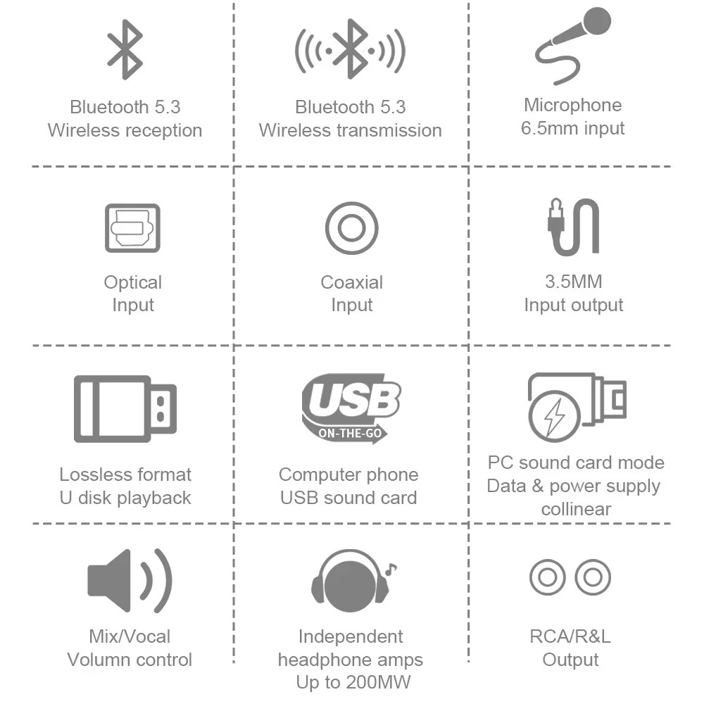 AYINO DA310B 2In1 Bluetooth 5. - Hdmi Adapter Tablet ulasan dan harga